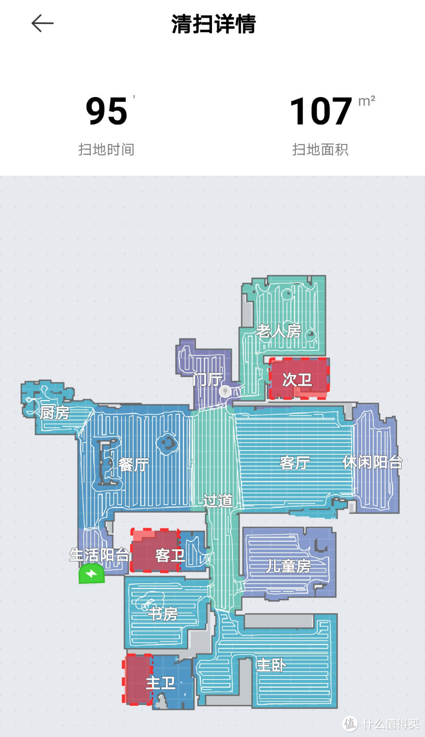 时隔多年再看米家扫地机器人，已经是它成熟的模样：米家扫地机人Pro 使用评测