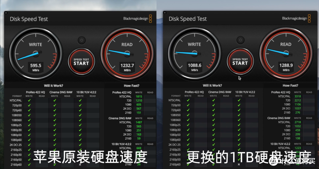 给老款MacBook升级大硬盘，0.1TB变1TB硬盘，还能再战10年，坚持"环保"