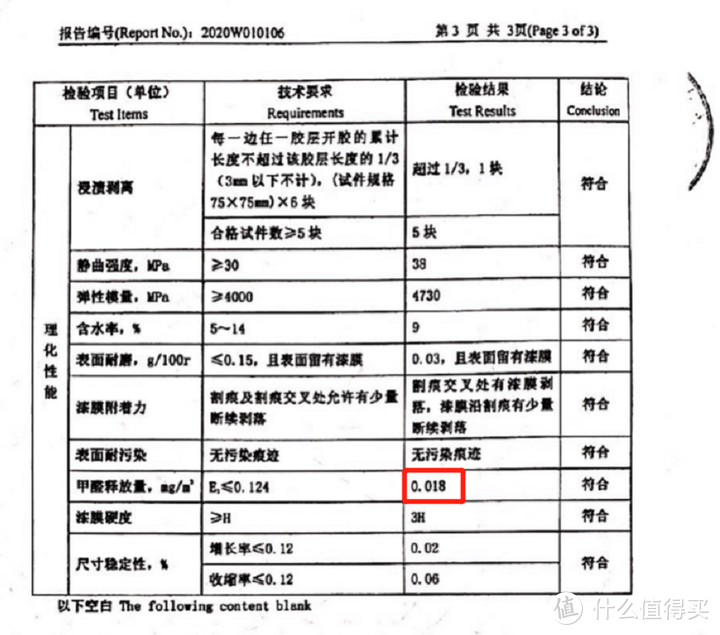 0甲醛的智商税，求求你别再交了！