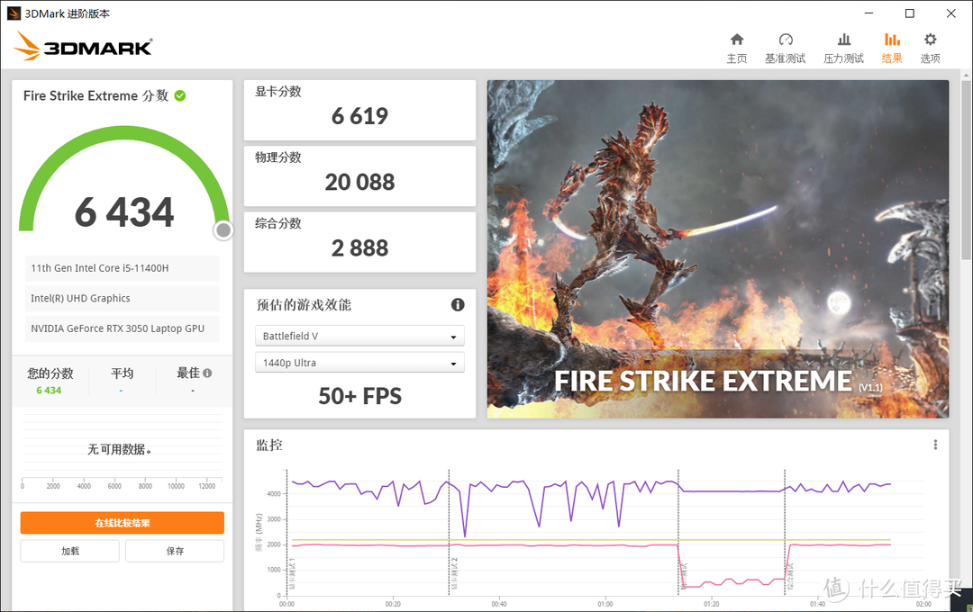 95W功耗RTX3050！机械革命轻薄游戏本Z3 Air评测