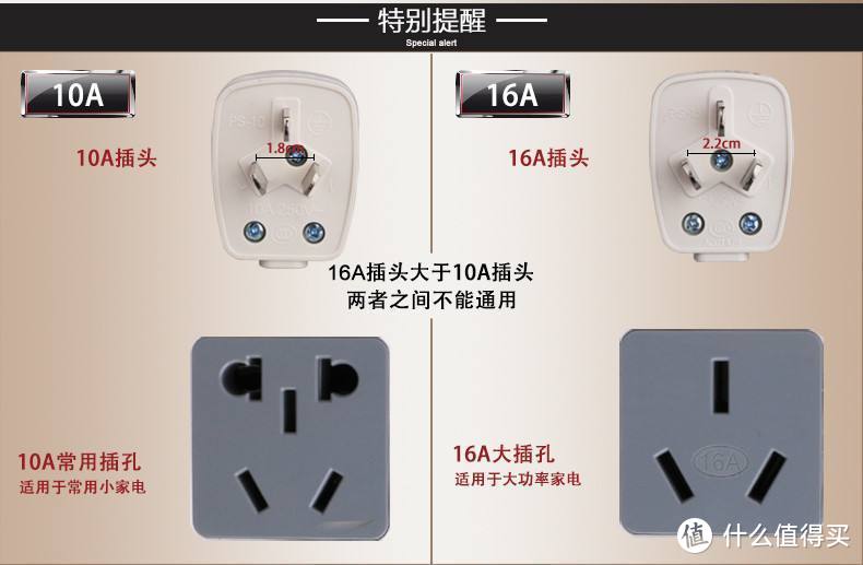 不洗碗的终极外援——618洗碗机选购品类推荐