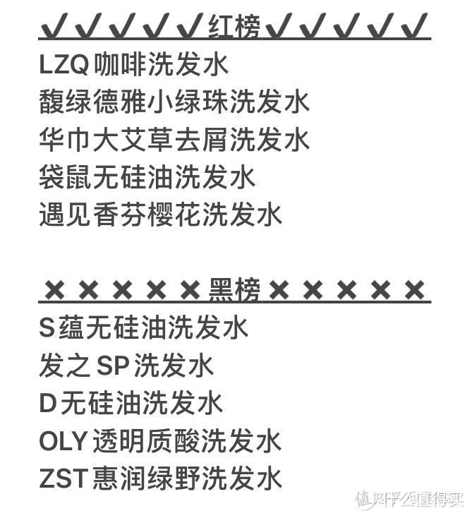 平价洗发水红黑榜：亲身实测8款平价洗发水，护发狂魔上线！哪些洗发水是大坑？