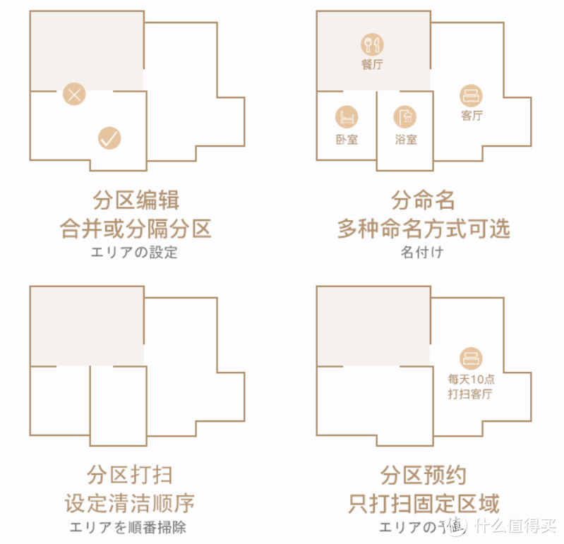 2000多入手UONI由利扫地机器人，扫吸拖倒一体，618将至，您准备好剁手了吗？