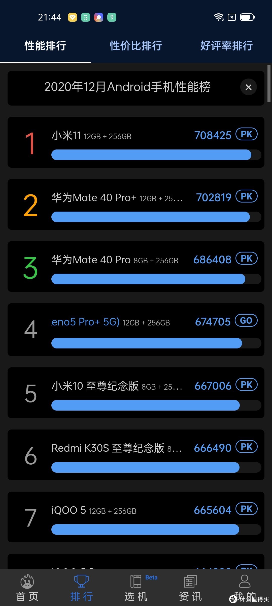 过年之前买的手机，没半年就落伍了？OPPO Reno 5 Pro+