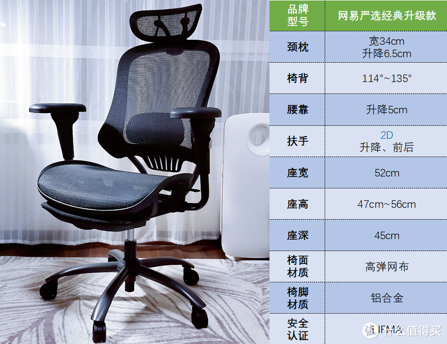 人体工学椅应该怎么选？6款千元级人体工学椅你pick哪一个？