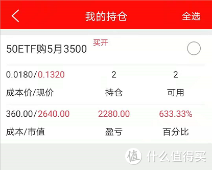 50ETF期权开户怎么才能免50万门槛