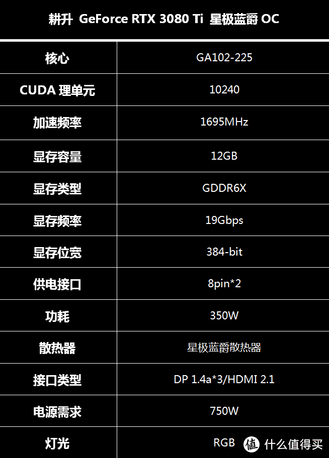 性能“Ti”强——耕升 GeForce RTX 3080 Ti 星极蓝爵OC显卡开箱体验