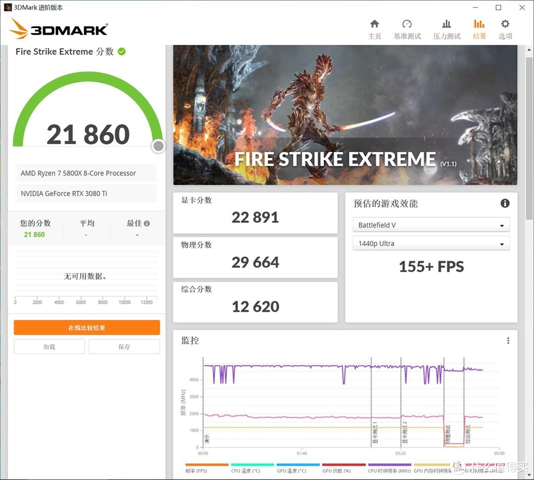 性能“Ti”强——耕升 GeForce RTX 3080 Ti 星极蓝爵OC显卡开箱体验