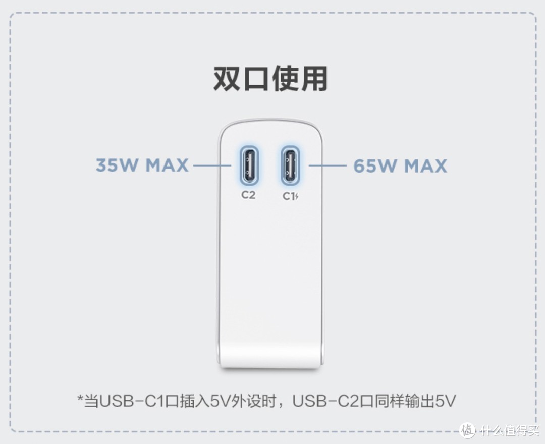 联想CC100极限负载评测+诱骗输出P52供电使用