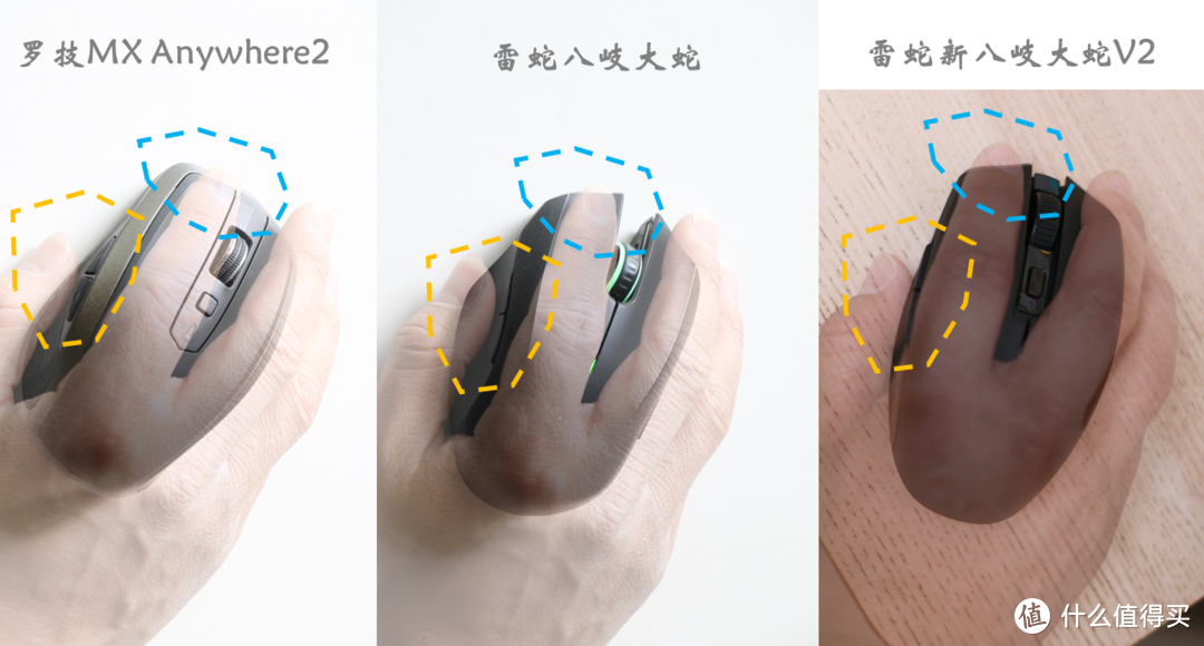 如何评价RAZER新八岐大蛇鼠标？