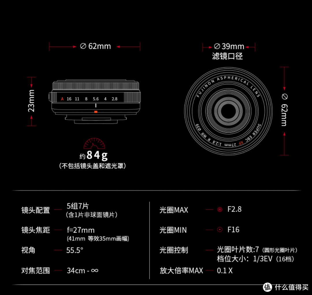 镜头三维我懒得报了，也是官方截图，自己看。