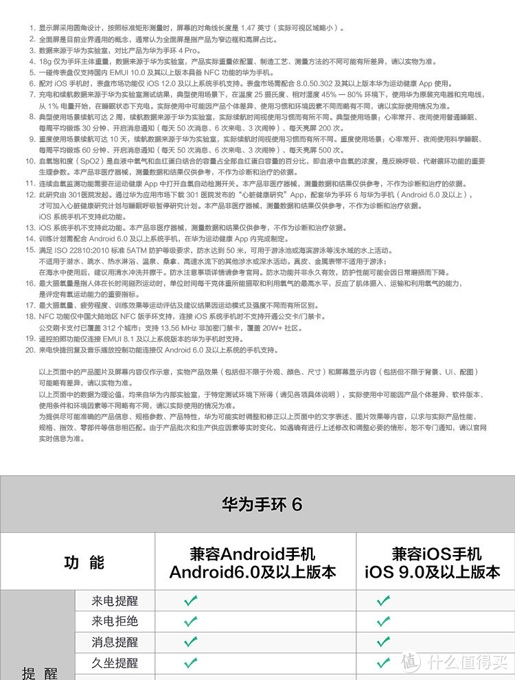 入手第一款华为穿戴——华为手环6标准版