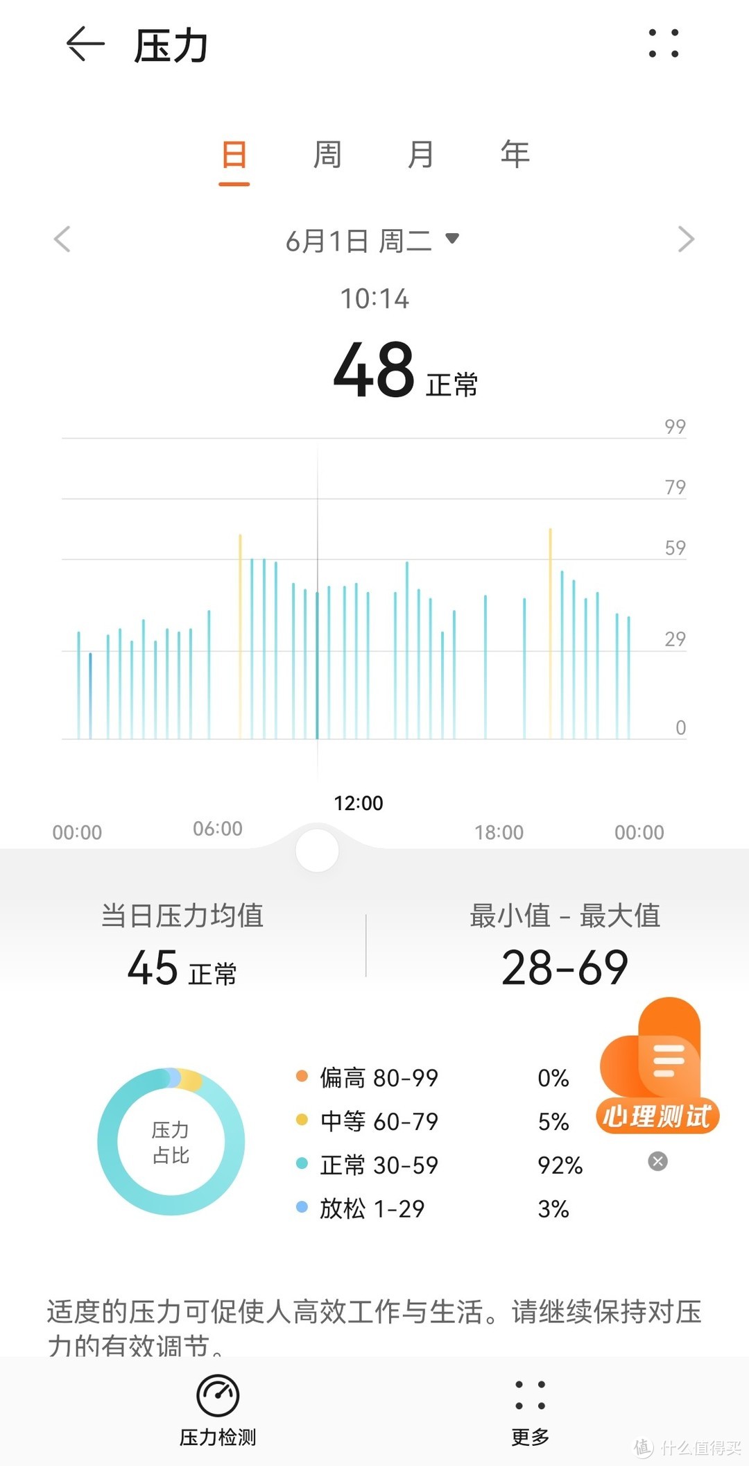 入手第一款华为穿戴——华为手环6标准版