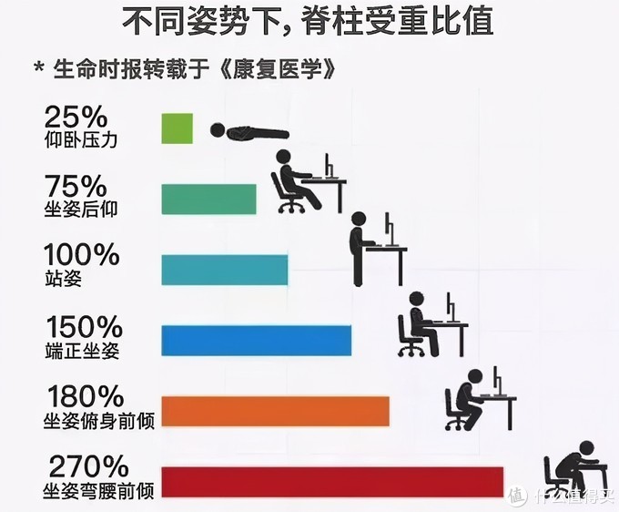 父亲节送爸爸这些礼物，实用又有爱！