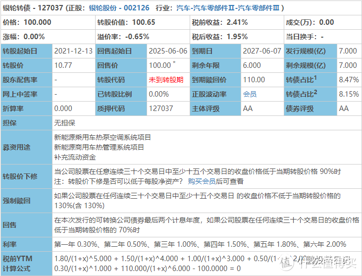 6月7日 银轮转债申购分析 基金证券 什么值得买