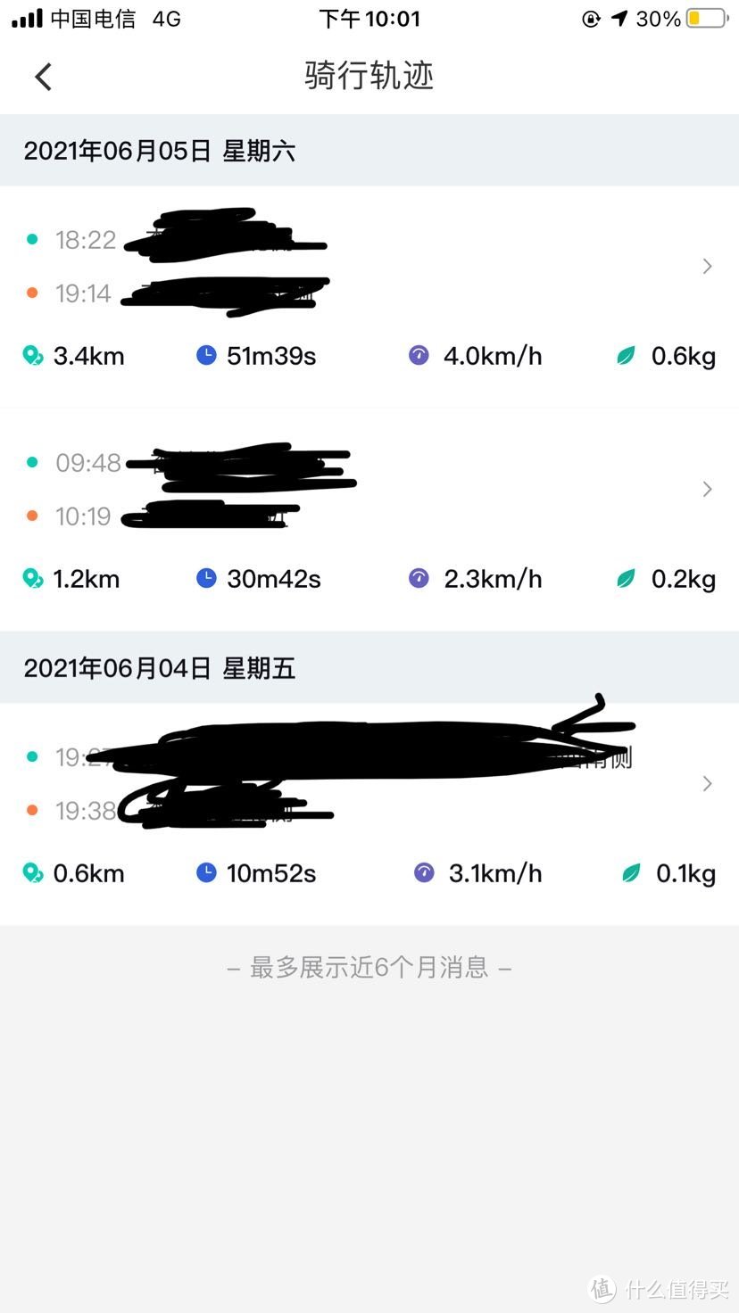 绿源INNO7购车记-聪明反被聪明误