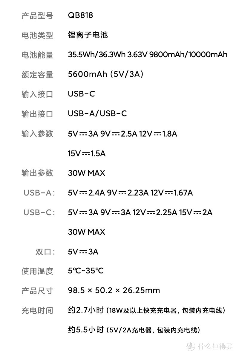 参数看着还行 C口可以30W输出