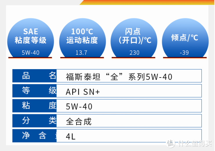 618机油怎么买，主流机油品牌及种类，只买对的不买贵的!