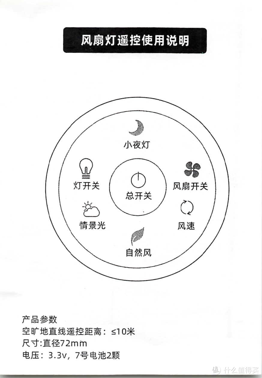 最美的风扇灯，慧作风扇灯吊扇灯电风扇灯 卧室客厅房间冬夏换气扇