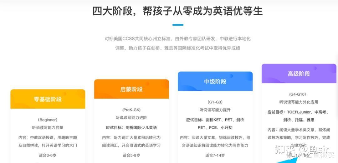 用一句话评论鲸鱼小班：“这类家长可以放弃了！”