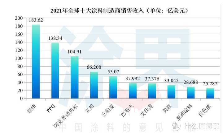 警惕！这东西市场上一半都是假货