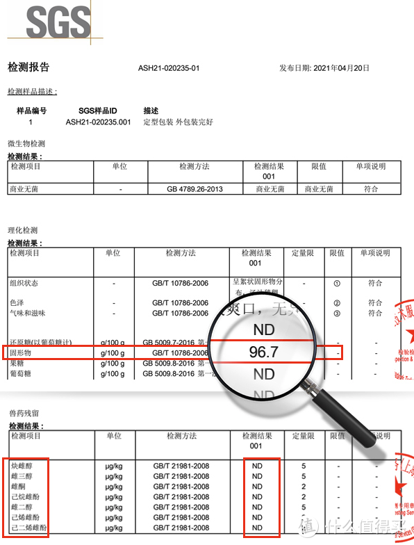 真香：盘盘那些年风靡古装宫斗剧，燕窝如此多娇，引无数“娘娘”竞折腰