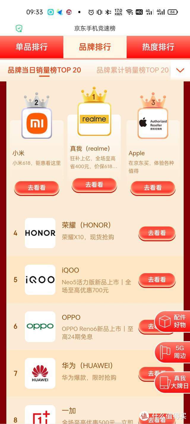 Realme成功破围！真我Q3 Q3Pro GTNeo意外成为学生党的不二之选