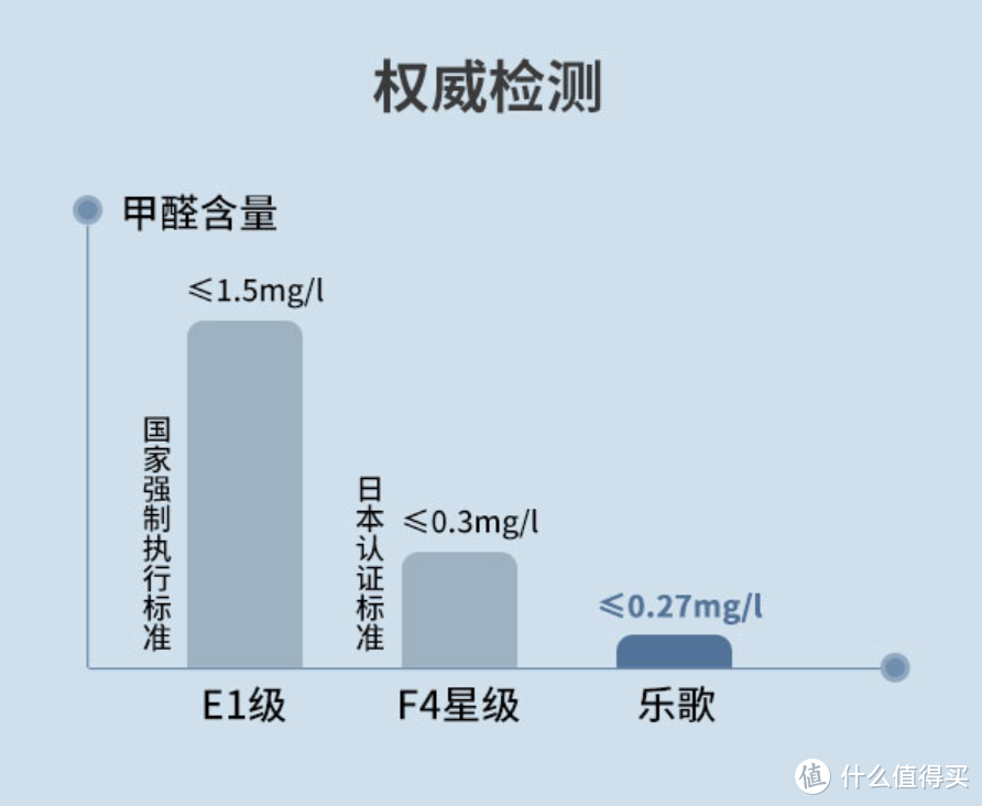 电动升降学习桌哪家强？跟我一起客观测评乐歌EC2学习桌，现场评估！