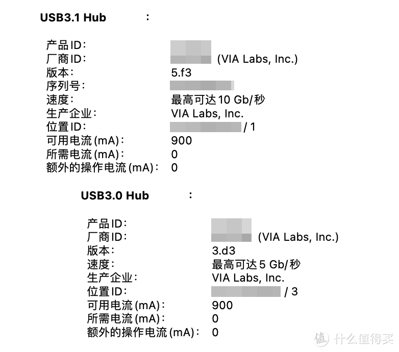 电脑接口不够用怎么办？连显示器没有DP接口怎么办？就让绿联雷电3扩展坞帮我表姐撤底解决烦心事！