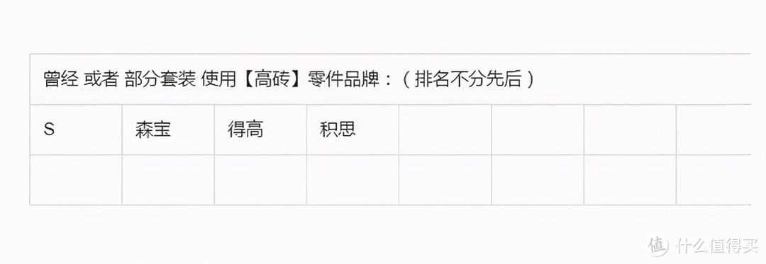 马丁&Tiffany联动版本DB11，韩国作者1物2卖【2021-6-7积木情报】