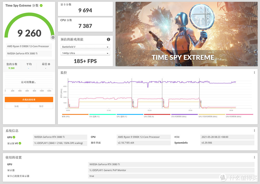 耕升 RTX 3080TI OC显卡开箱及装机体验