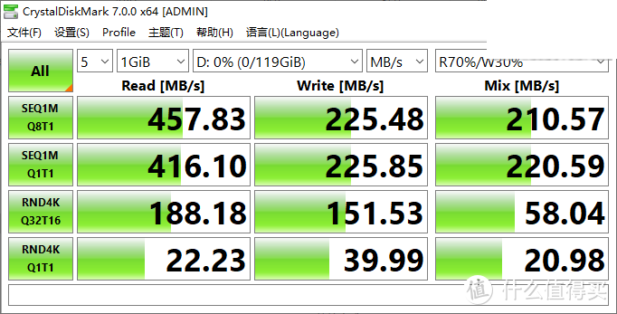 29包邮的CRCR KB-64 16G 3.0卡片U盘开箱测评