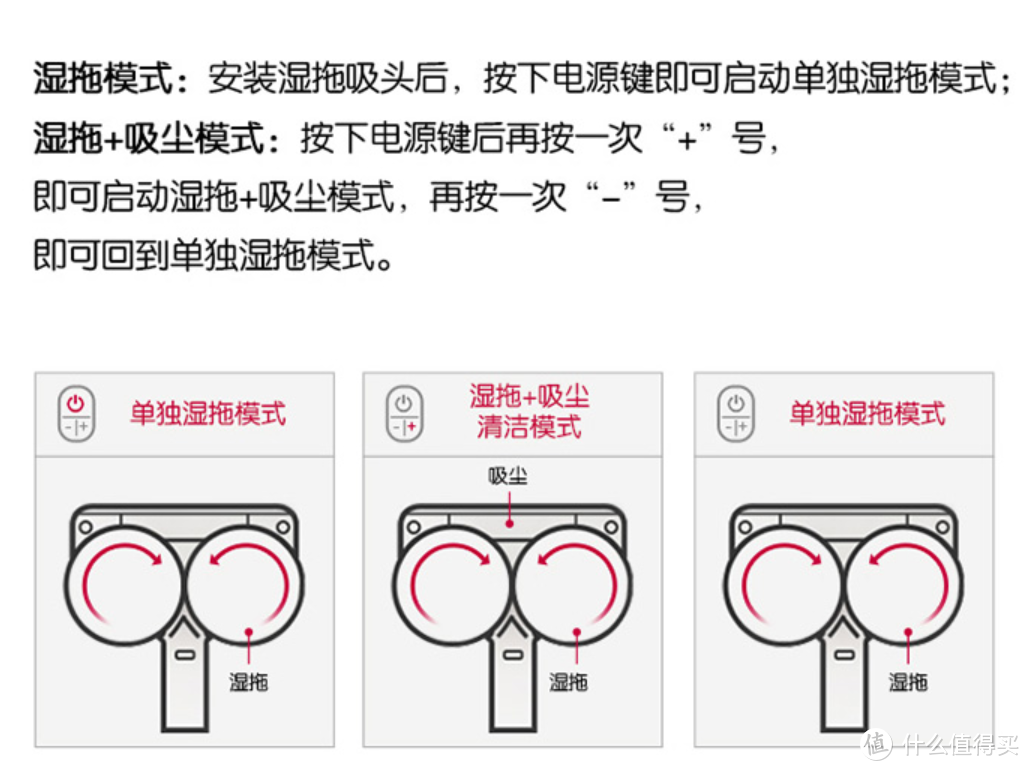 LG吸拖一体机A9K-MAX，绝不返工，干湿吸拖一次搞定