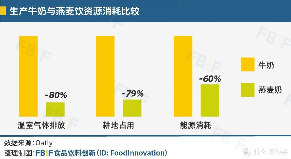 当你喝了一罐一番麦，你在喝什么？