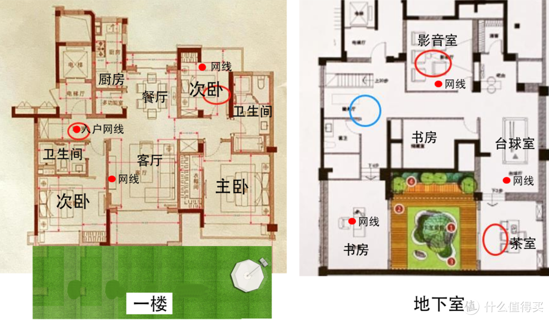 魔都400平，耗资万元玩MESH，只为Wi-Fi 6无死角——领势全家桶完美体验