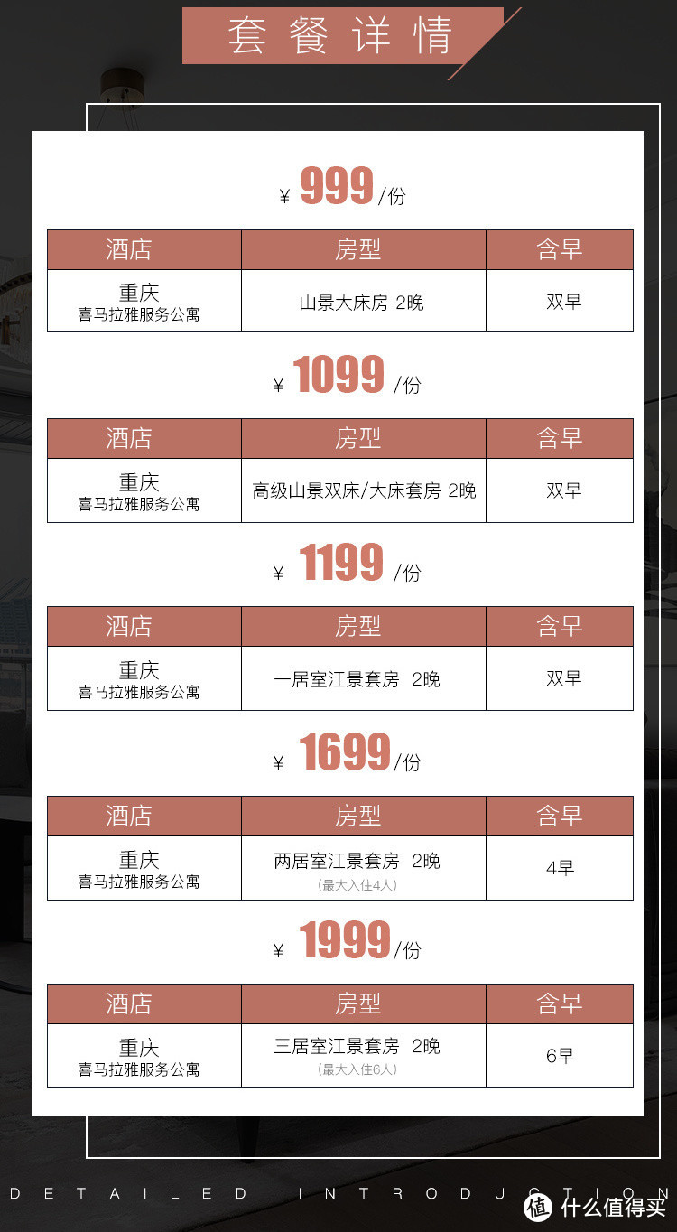 飞猪618大促销量过300房券汇总（截止至6月7日）