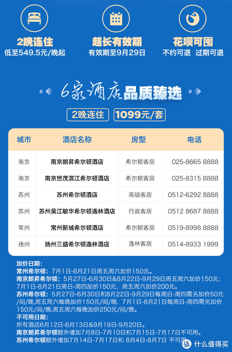 飞猪618大促销量过300房券汇总（截止至6月7日）