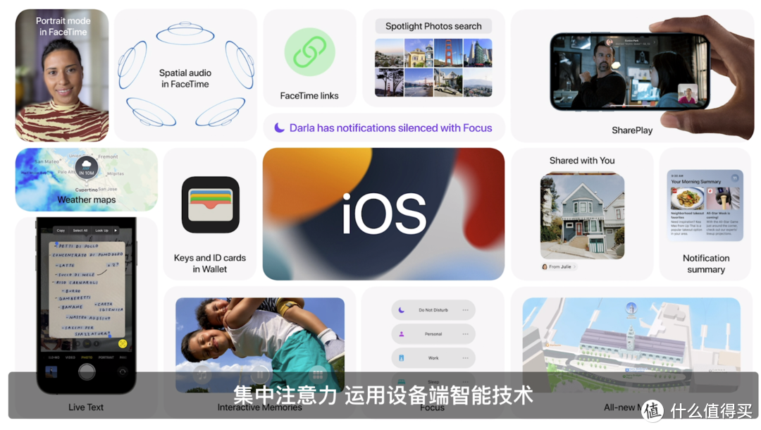 苹果WWDC 2021发布会：iOS 15/iPadOS 15系统升级了啥？