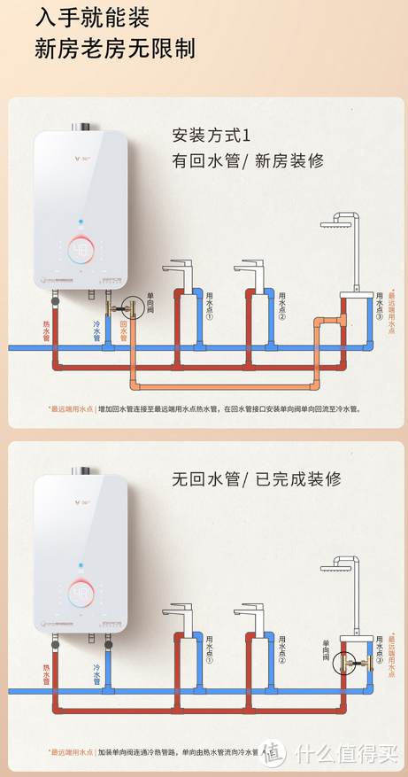 送给父母的618礼物，一份无需等待的温度----云米AI燃气热水器