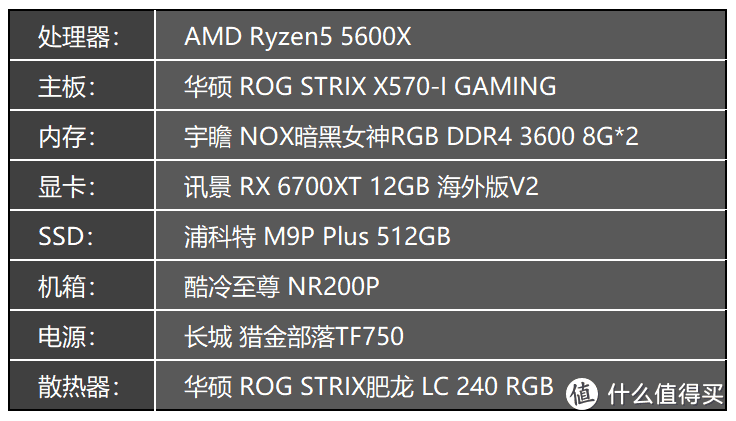 今天矿难到了吗？空气卡装机秀