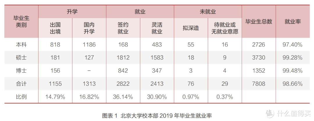 这部各地高考作文皆可套用的神剧，千万别只把它当成考点