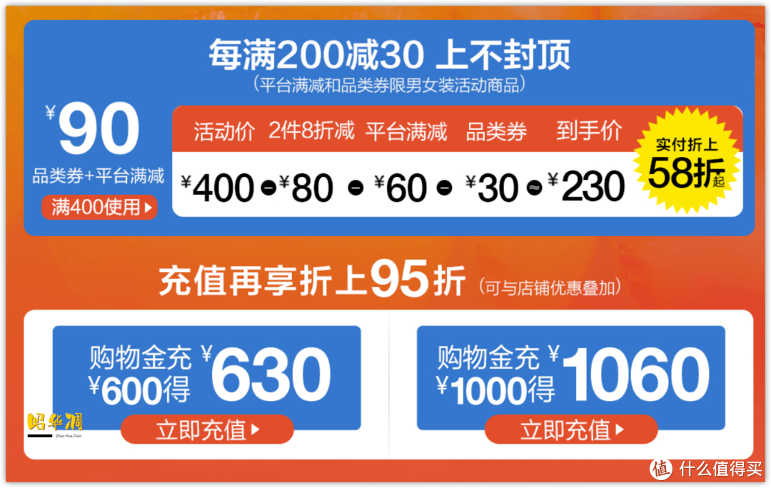 Gap基础款衣物（T恤、卫衣、牛仔裤）随心推荐