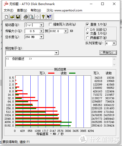 雷克沙的NM620 1TB TCL SSD