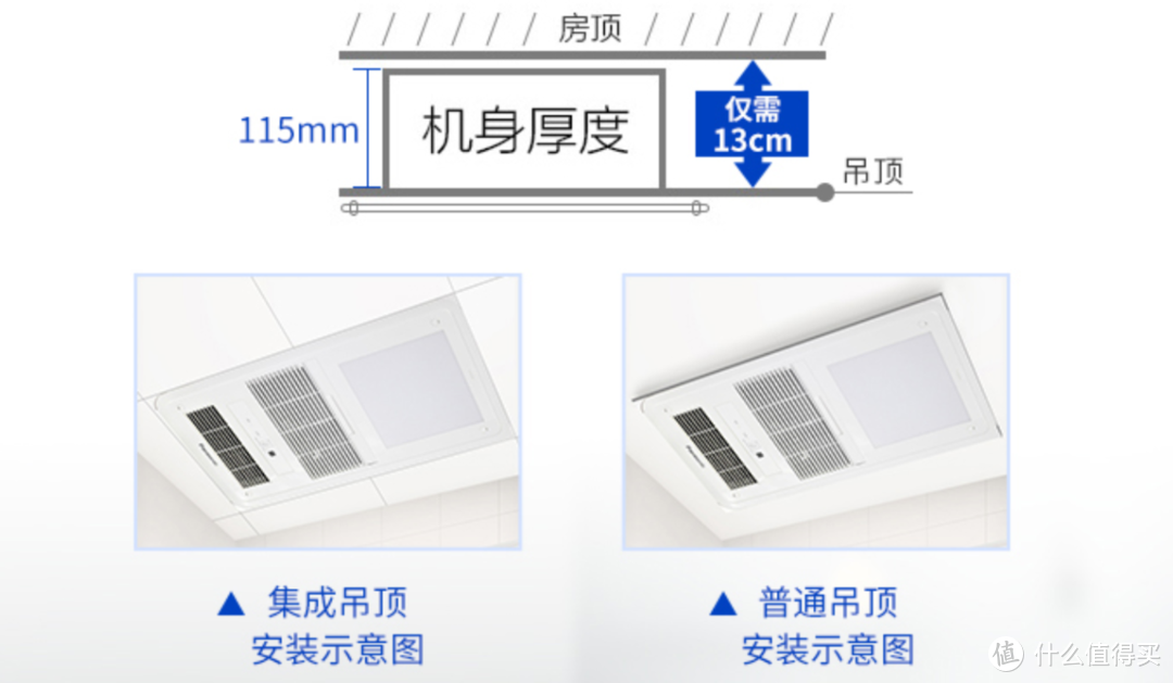 装修小白必看，少走弯路浴霸、前置净水好物实战篇