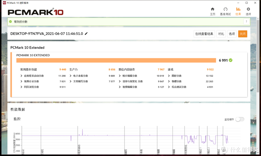 11代中端暴打10代高端？不到6500一步到位的游戏本 神舟战神Z7-TA7NS评测