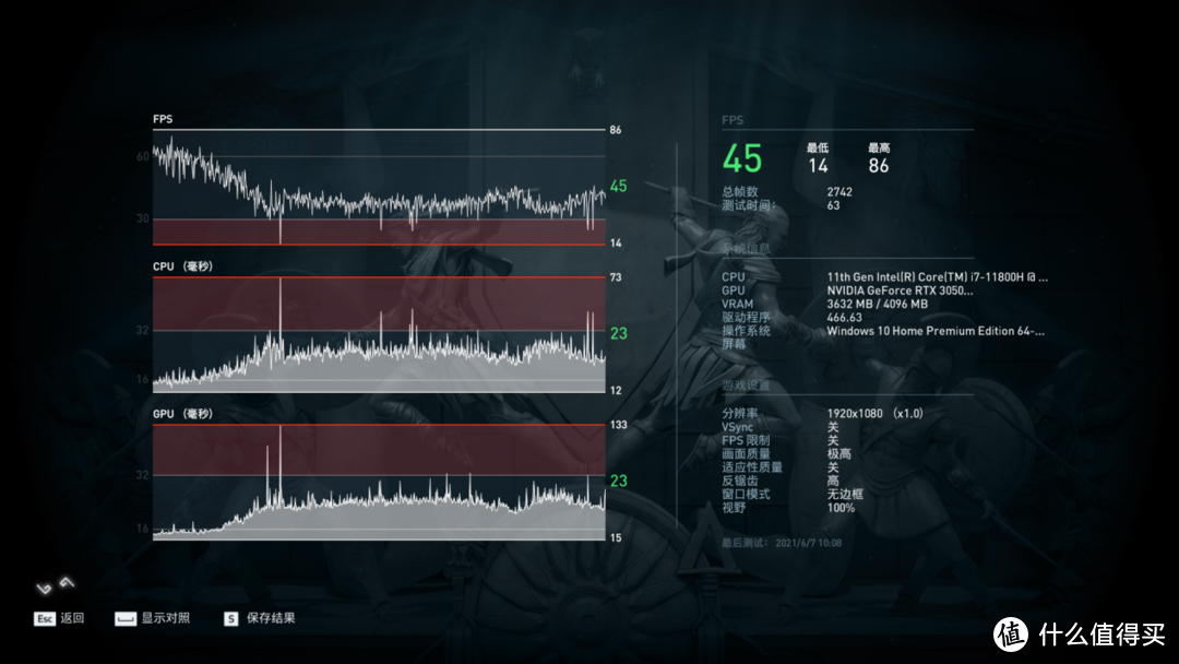 11代中端暴打10代高端？不到6500一步到位的游戏本 神舟战神Z7-TA7NS评测