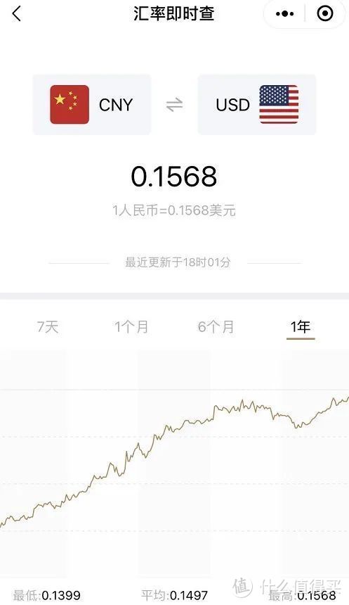 6款极致好用的微信小程序，不知道就太可惜了