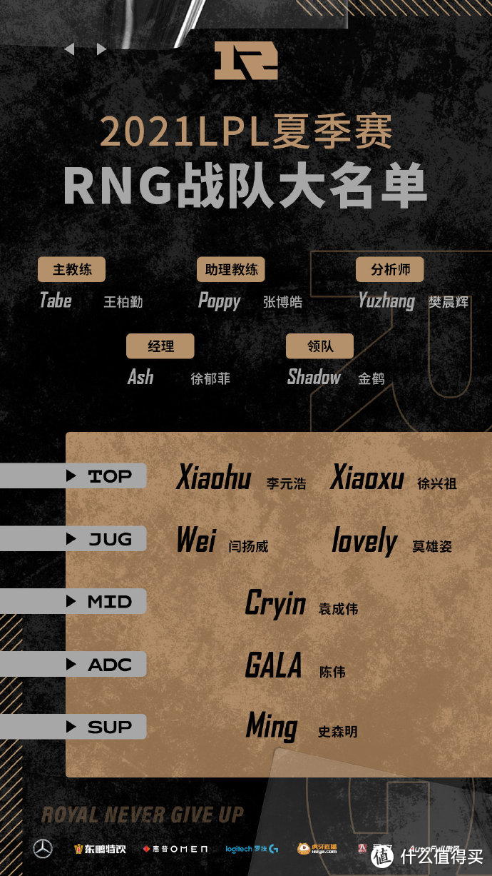 LPL夏季巅峰赛事再临，RNG载誉奋进，蓄锐待战！