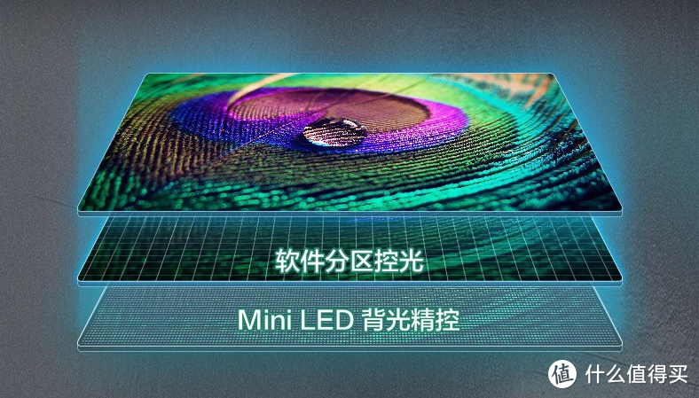 Mini LED和OLED哪个好？618买电视要关注的点都在这了