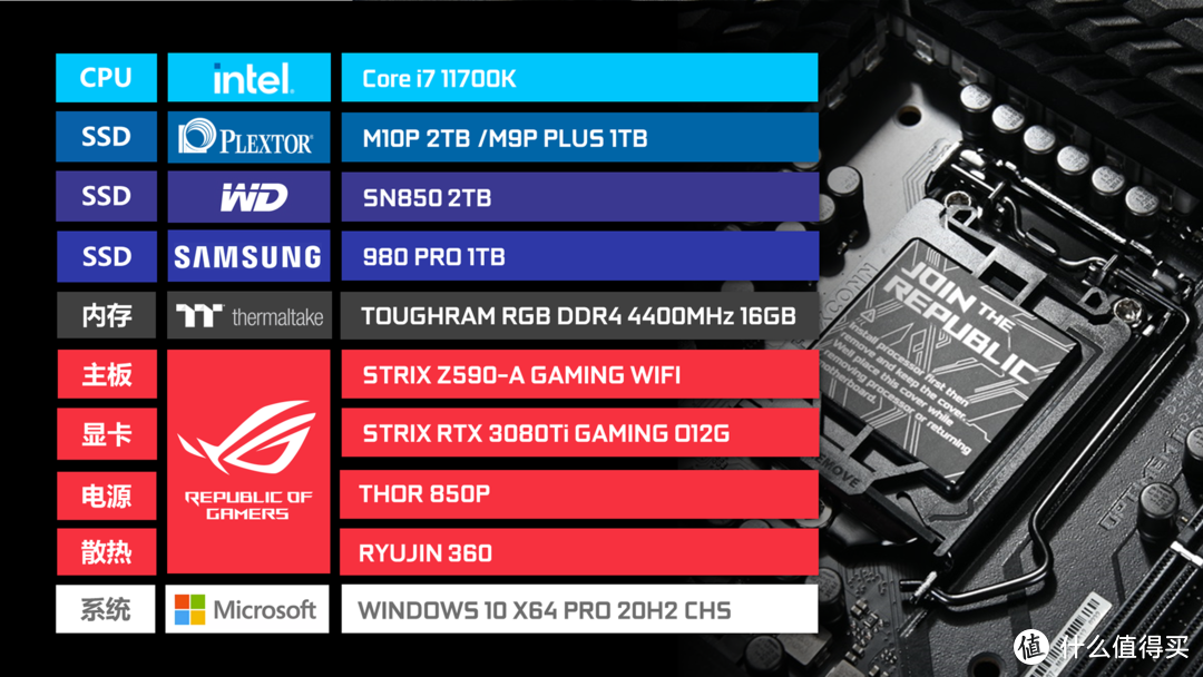 低延迟为王 PCIe4.0新旗舰 浦科特M10P SSD评测报告 